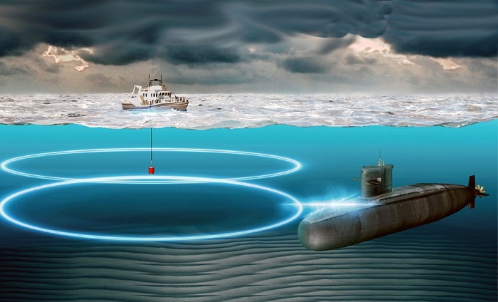 Centrul de Cercetare pentru Forțele Navale achiziționează un sistem de senzori anti-submarin